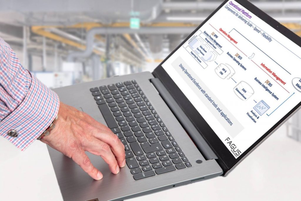 Home - FAGUS Management Partner fr Digitale Transformation